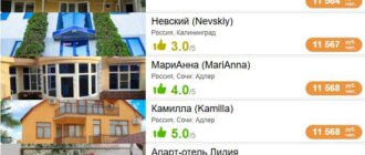 Горящий тур Сочи Россия Калининград все включено